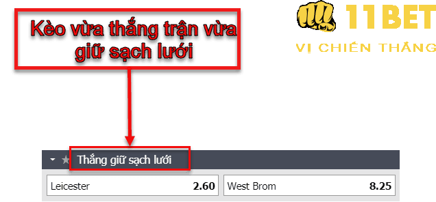11BET Kèo cược đội vừa thắng vừa giữ sạch lưới là gì? Mẹo cá cược tại nhà cái 11BET