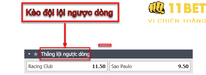 11BET Kèo cược đội lội ngược dòng là gì? Kinh nghiệm cá độ kèo đội lội ngược dòng chi tiết